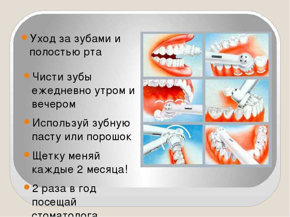 Эффективность чистки зубов после удаления